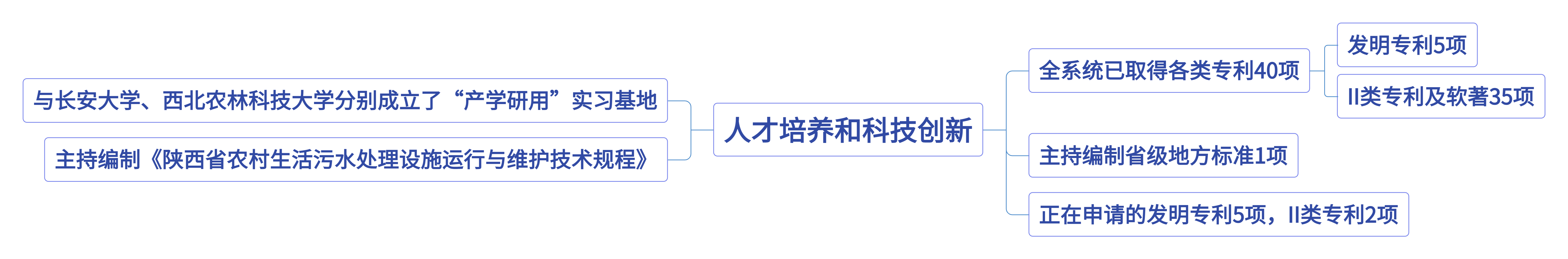 /ueditor/image/20250225/1740471177869817/4096636b4bab01b45754f863ecb41937.png 456bf8574a5c3407674fdf95a3da3b6.png