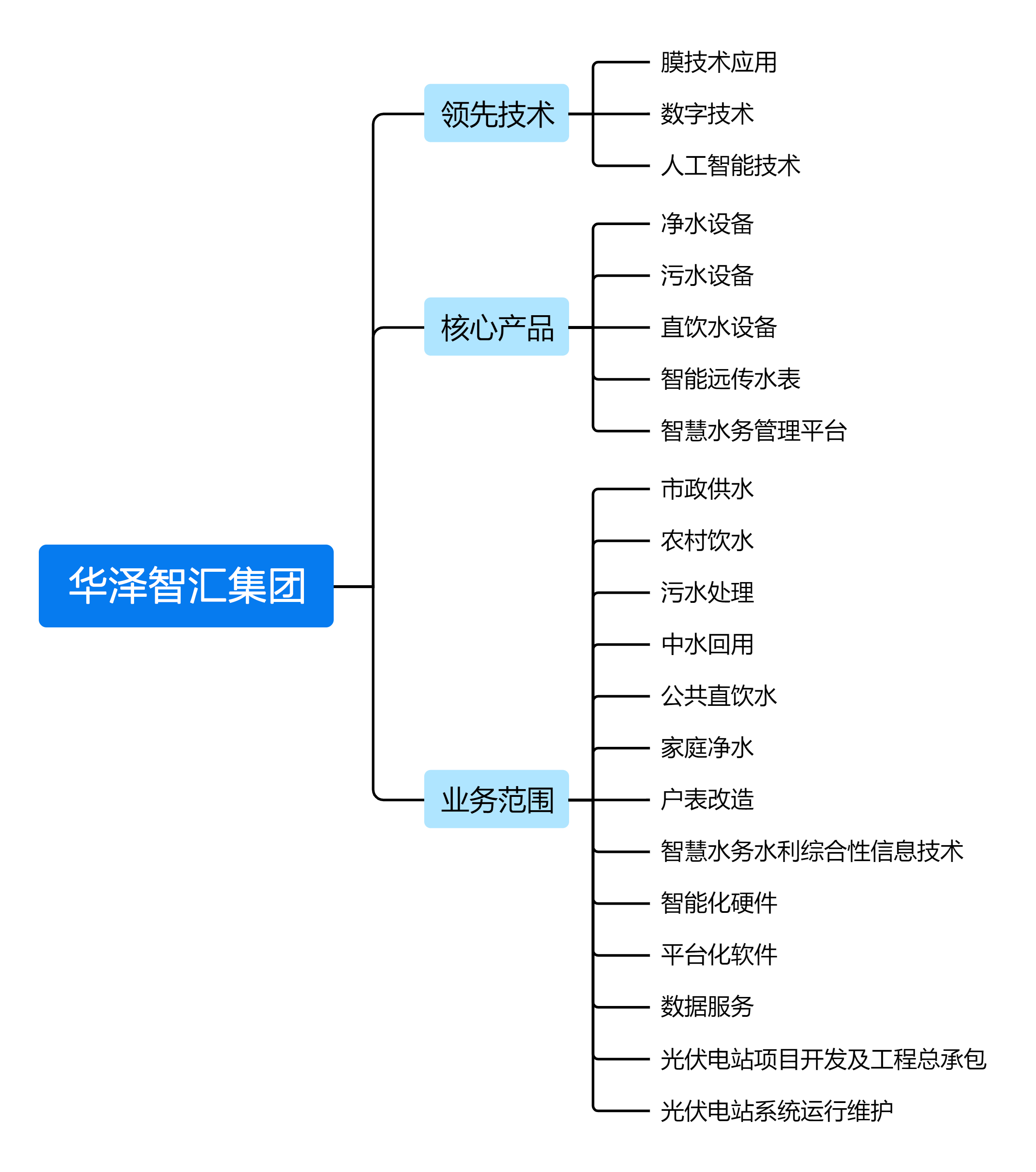 /ueditor/image/20260226/1772071924991404/04b20a2a47fca35128b589aec0461614.jpg d0a944a83fba7ac1392a46686fbdac88.jpg